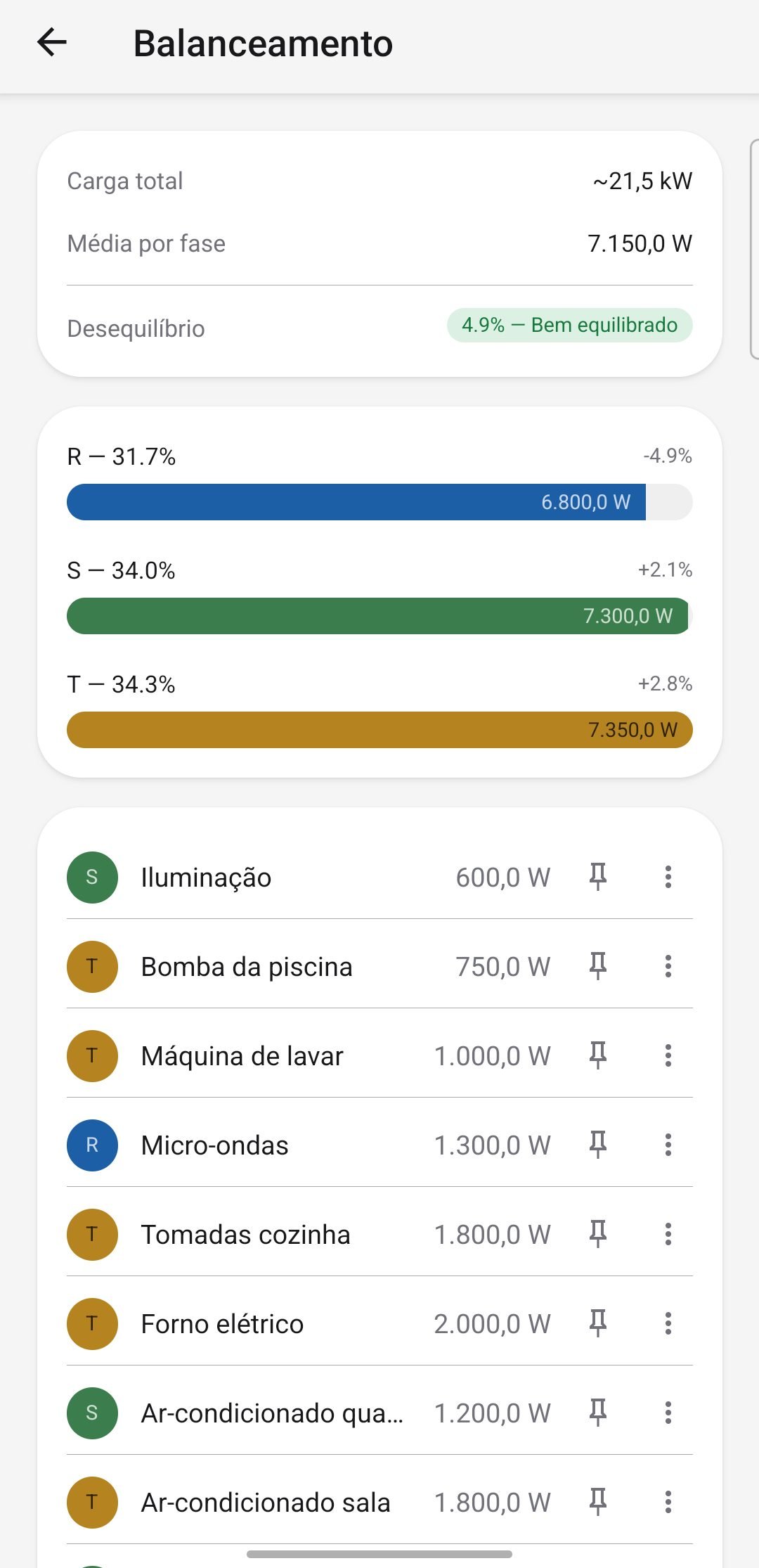 Balanceamento