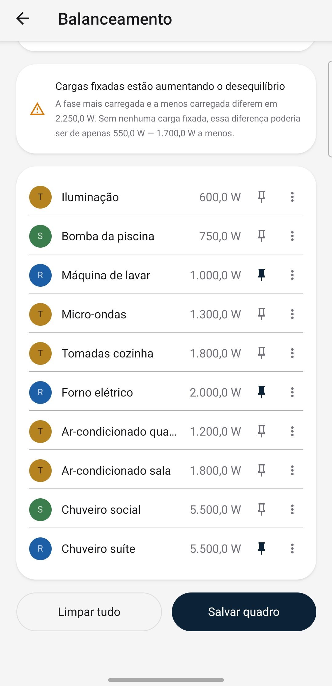 Cargas fixas