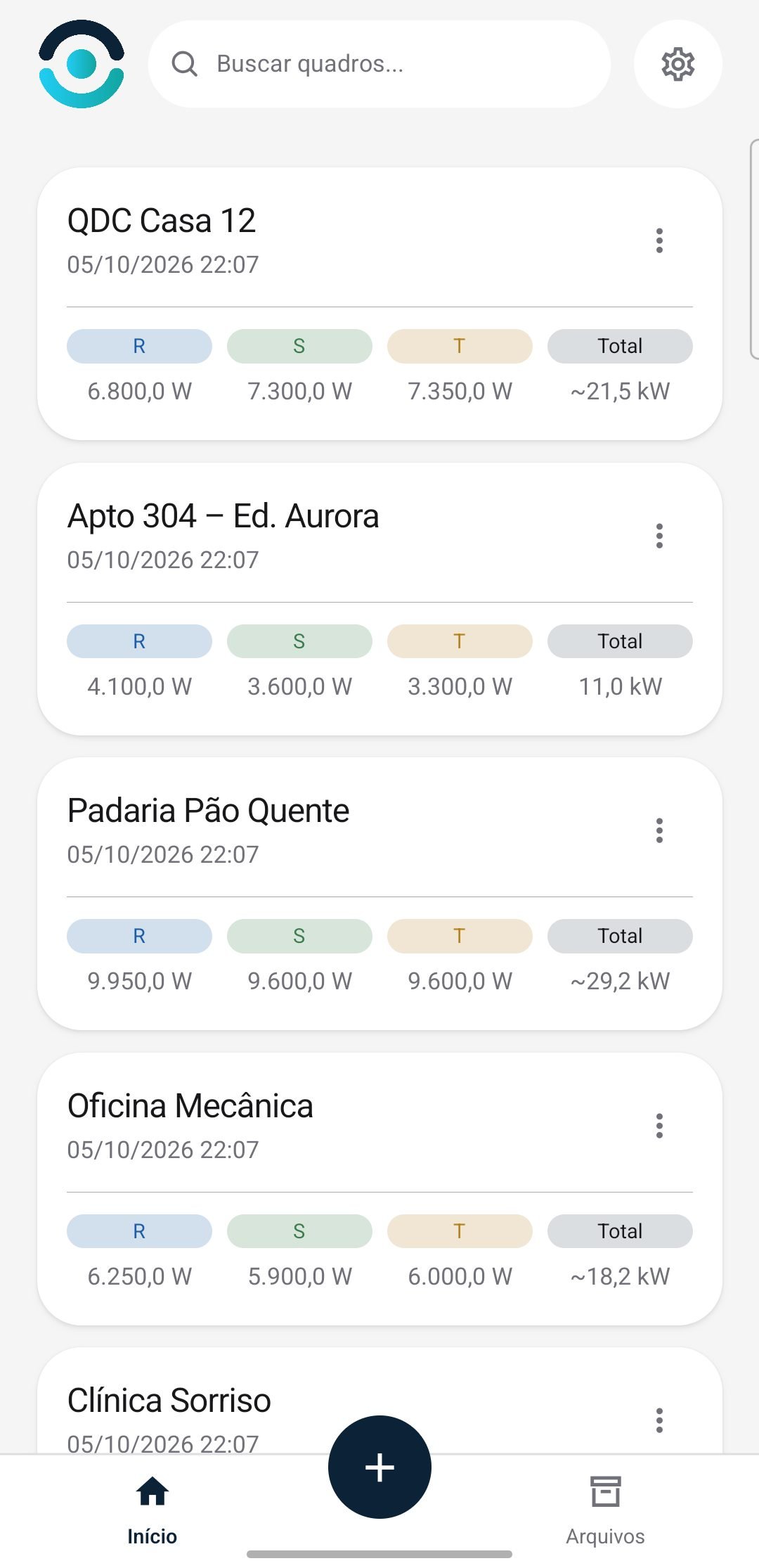 Favoritos